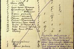 241