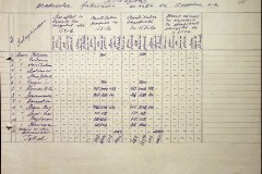 241