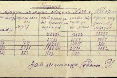 241