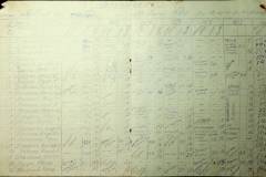 241
