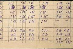 241