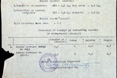 241