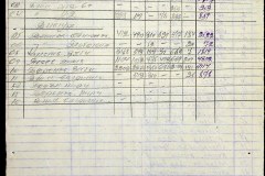 241