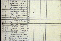 241