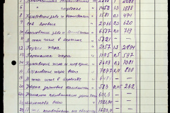 241