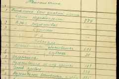 241