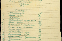 241