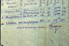 241