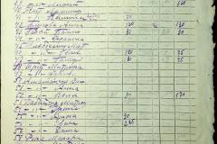241