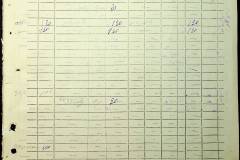 241