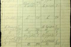 241