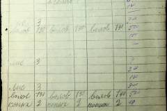 241