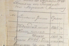 241