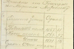 241