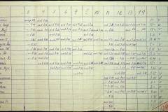 241