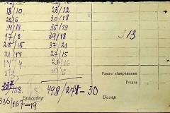 241