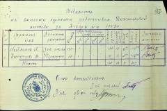 241