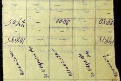 241