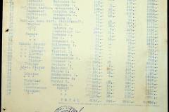 241