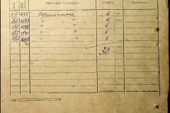 241
