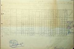 241