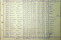 241