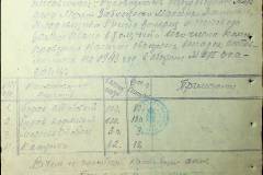 241