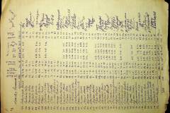 241