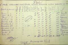 241