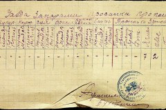 241