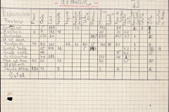 241