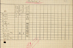 241