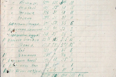 241