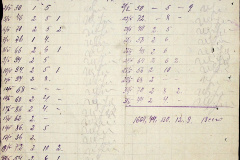 241