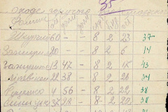 241
