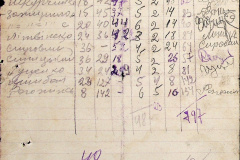 241