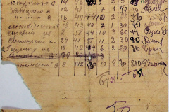 241