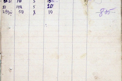 241