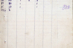 241
