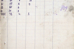 241