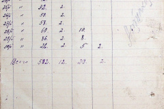241