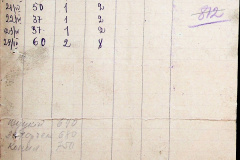 241