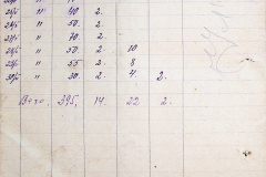 241