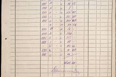 241