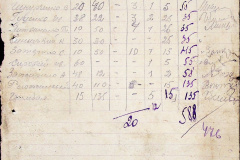 241
