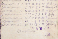 241