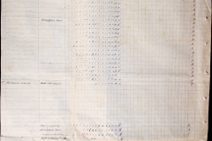 241