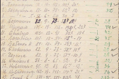 241