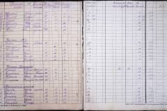 241