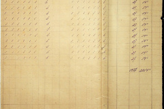 241